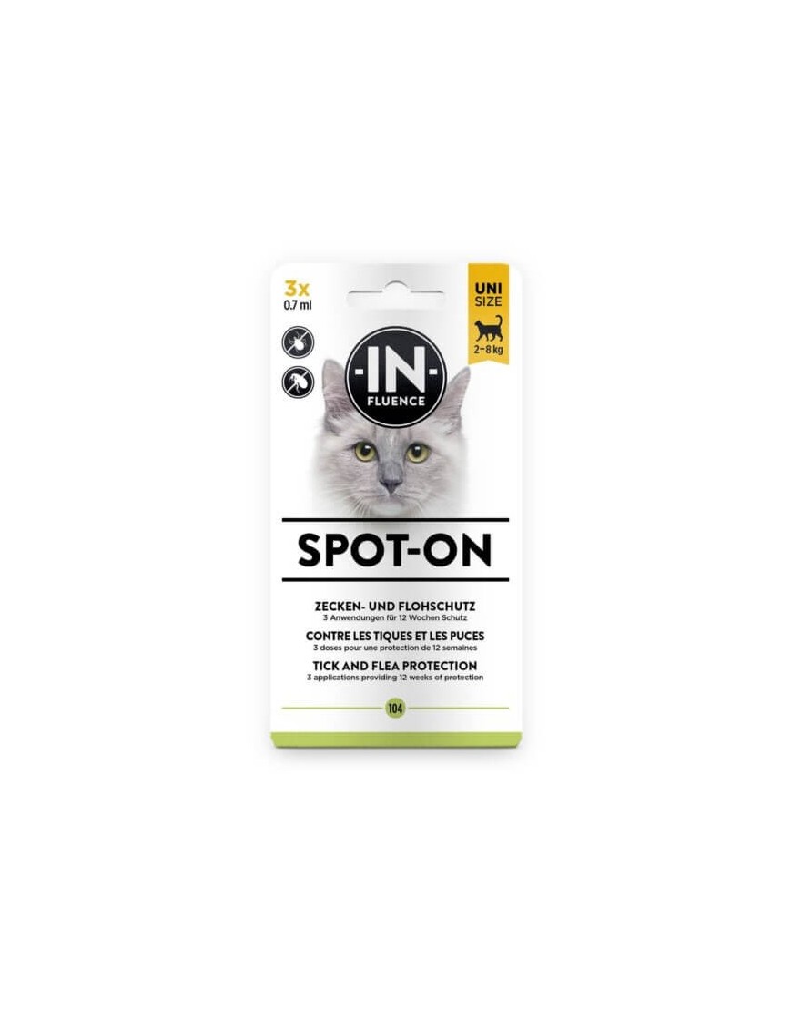 Influence Spot-on Chats