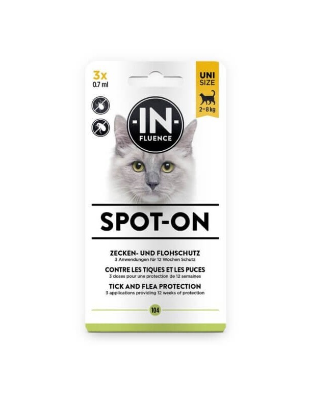 Influence Spot-on Chats