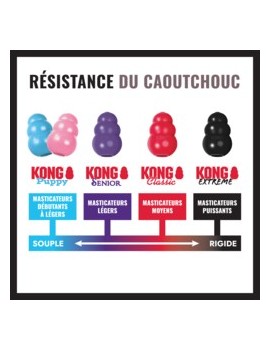 KONG extrême Noir